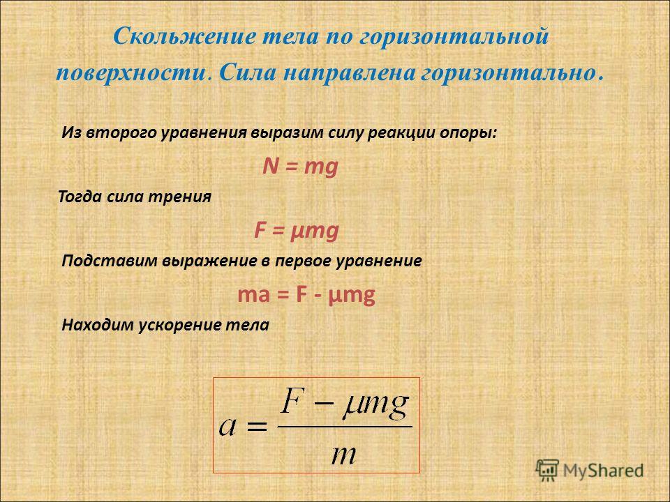 Сила опоры формула