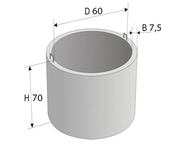 Кольцо стеновое вес. Высота колодезного кольца. Диаметр колодезного кольца внешний. Кольцо колодезное Размеры. Кольцо колодезное диаметр 90.