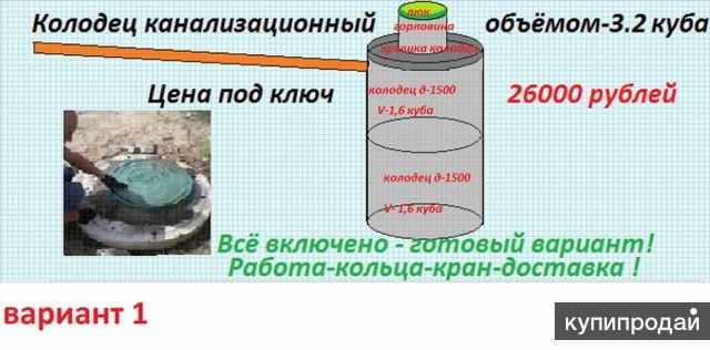  в колодезном кольце литров:  воды в одном кольце колодца .