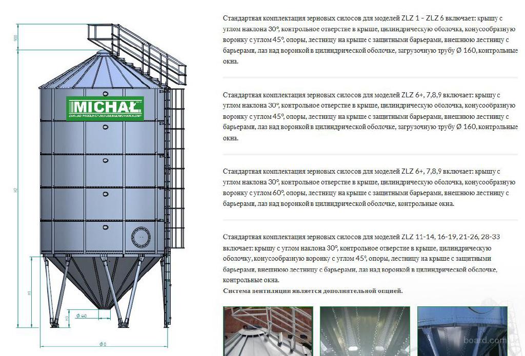 Температура силоса. Силос конусный для зерна. Система аэрации силосов и бункеров.