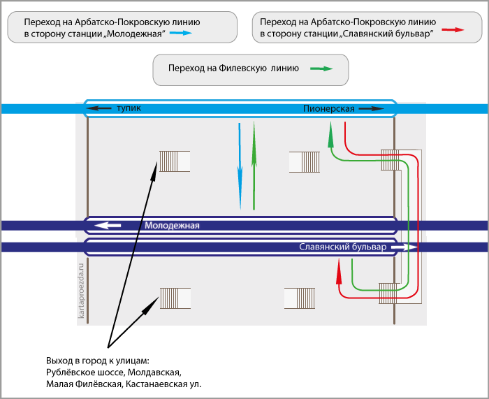 Третьяковская метро схема