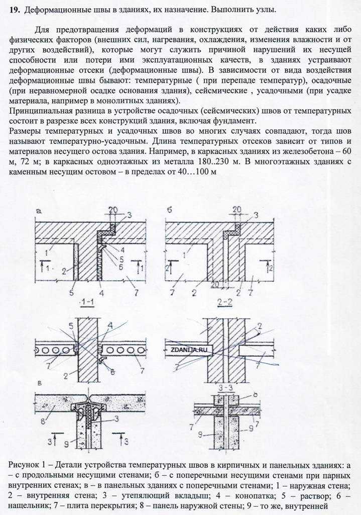 Деформационный шов типовой проект