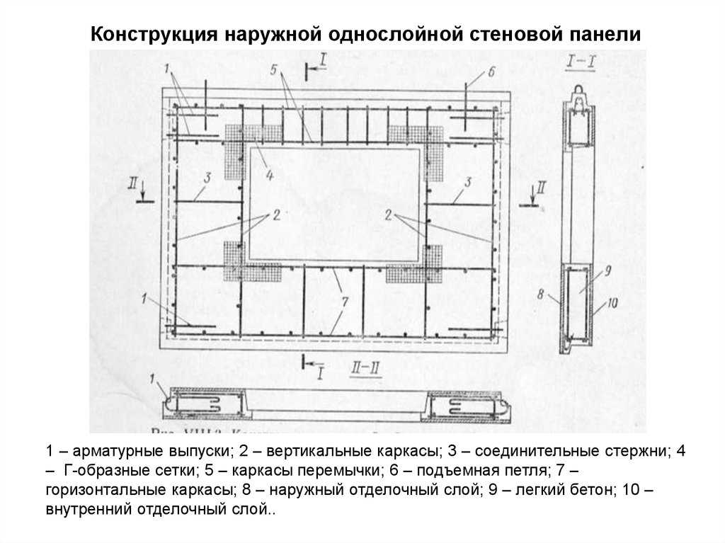 Схема расположения стеновых панелей