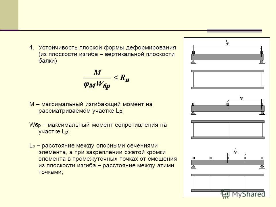 Пример расчета металлической балки в ручную: Расчет металлической балки .