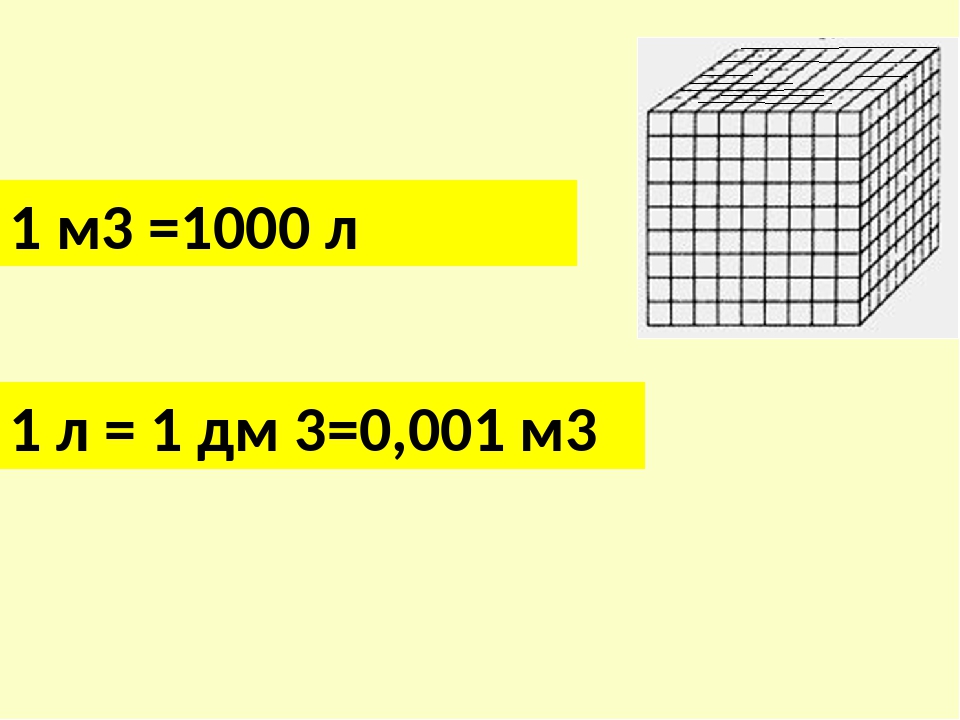 20 сантиметров куб сколько