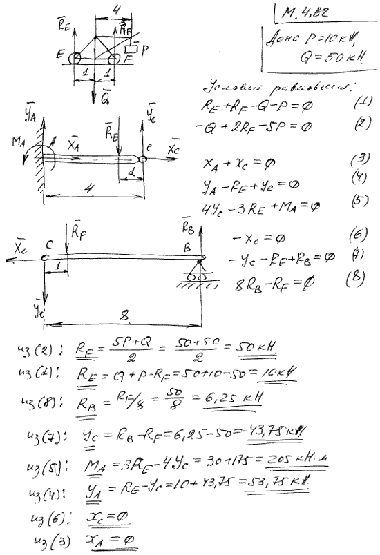 Найти реакции балки. Техническая механика решение задач m2. M 10 f1 10 f2 12 балка с шарнирными опорами. Сопротивление материалов задачи РГР 1. Определить силы реакций опор балки.