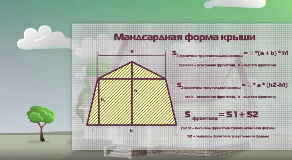 Расчет мансардной двухскатной крыши онлайн калькулятор: Калькулятор .