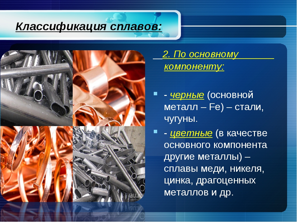 Проект на тему сплавы по химии 9 класс