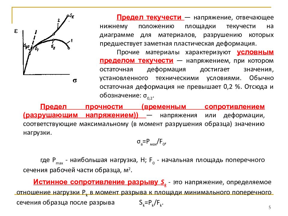 Величина прочности. Как определить предел прочности стали. Предел прочности для пластичных материалов. Предел прочности материала график. Как определить предел прочности материала.