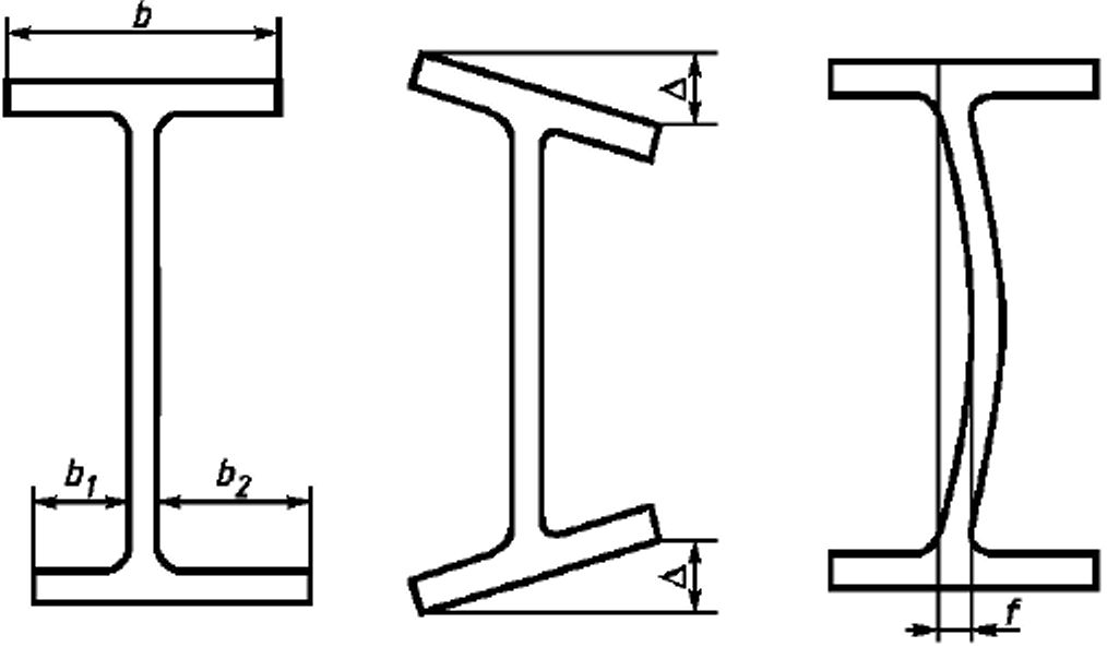 Чертеж балки двутавровой сварной