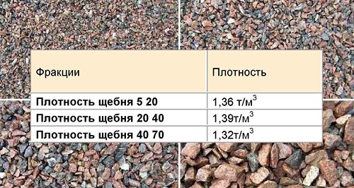 Снип по коэффициент разрыхления грунта: Коэффициент разрыхления грунта .