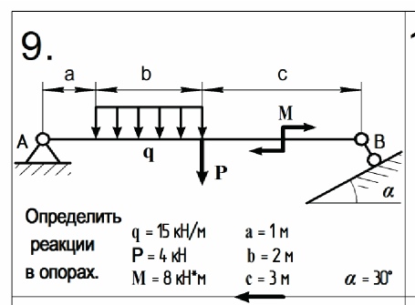 Реакция опоры в точке в правильно направлена на рисунке