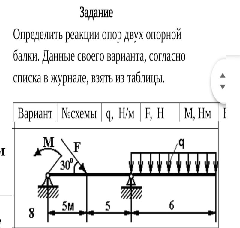 Определите реактивный момент в заделке однородной балки изображенной на схеме