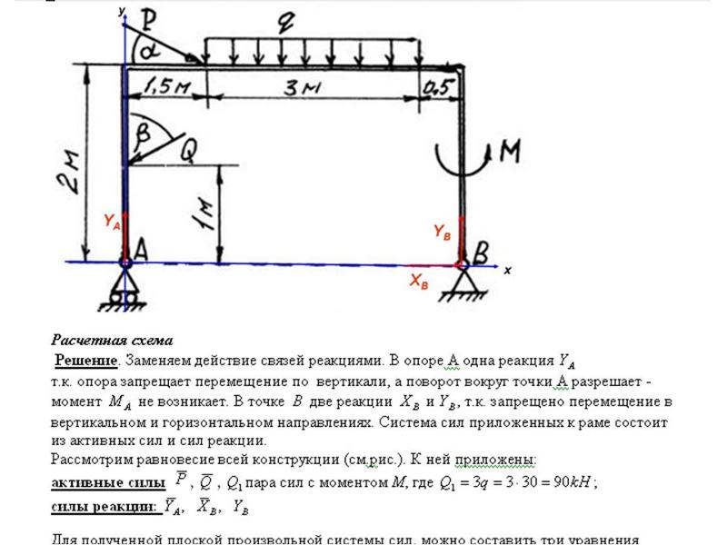 Расчетная схема в технической механике