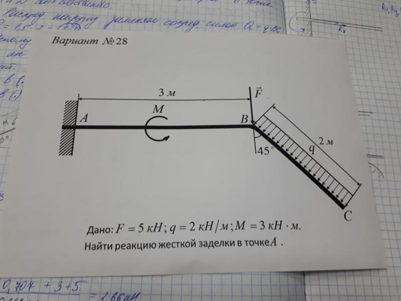 Вариант 28. Реакции опоры в жесткой заделке. Определить реакции заделки. Определение реакции жесткой заделки. Задачи с жесткой заделкой.