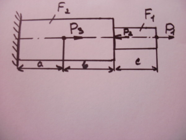 Двухступенчатый стальной брус длины ступеней которого указаны на рисунке нагружен силами f1 f2 f3