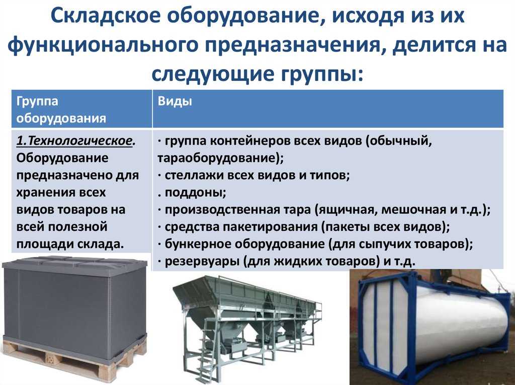 Техническое описание оборудования образец