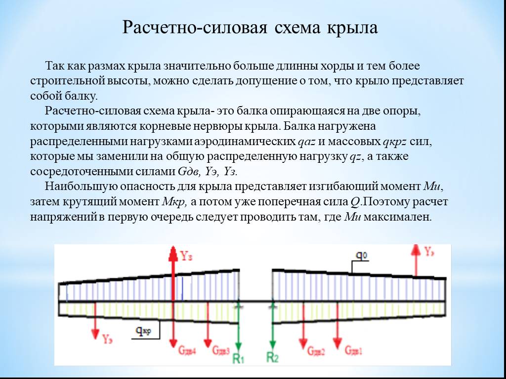 Крутящий момент это. Распределенная нагрузка на крыло. Изгибающий момент крыла. Нагрузки действующие на крыло самолета.