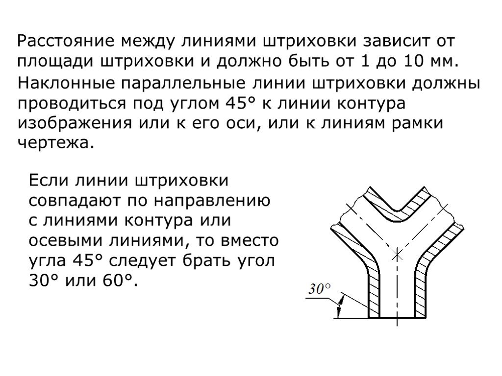 Какое расстояние между штрихами на чертеже