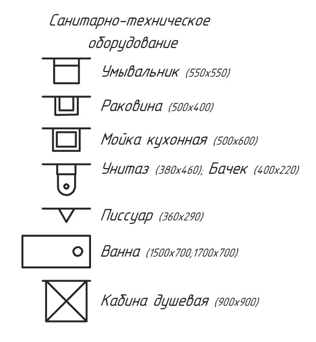 Слесарные чертежи как читать обозначения