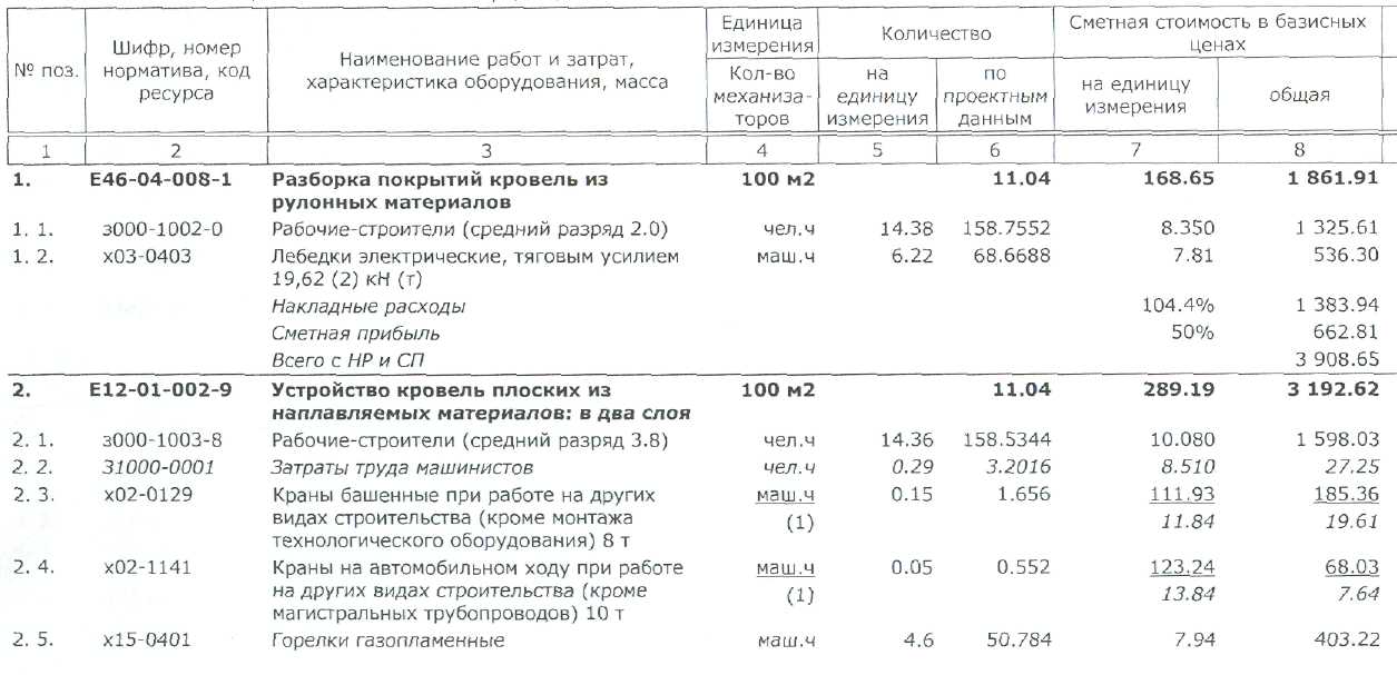 Смета кровля расценки. Смета на демонтаж мягкой кровли. Смета на крышу из мягкой кровли. Смета по устройству кровель. Смета ремонта крыши здания.