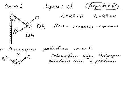 Груз удерживают