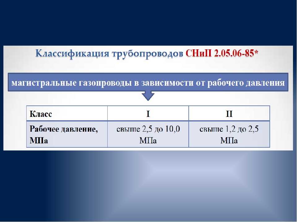 Классификация газопроводов по давлению газа. Классификация магистральных нефтепроводов трубопроводов. Классификация трубопроводов по давлению. Классификация трубопроводов газа по давлению. Трубопроводы высокого давления классификация.