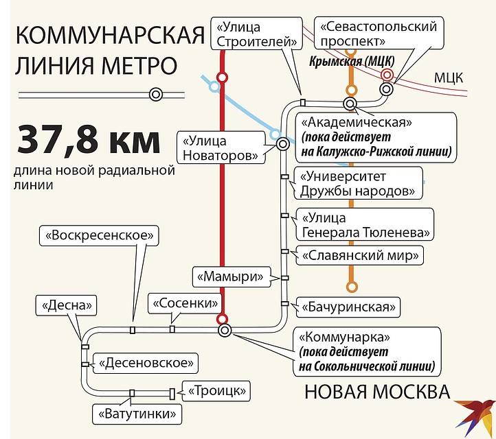 Метро рублево архангельская ветка схема