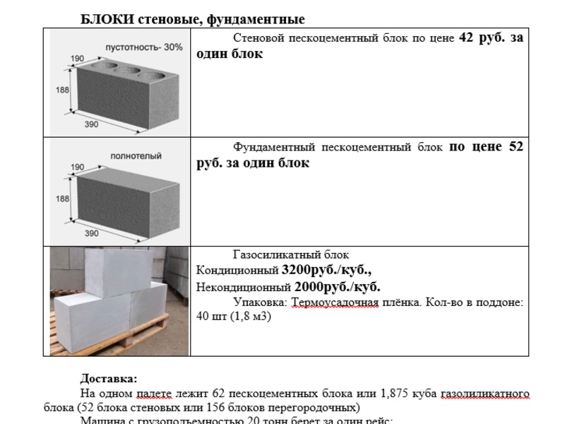 Блок кг. Размеры пескоцементных блоков. Цемент блок размер. Размер цементного блока. Объем цементного блока.