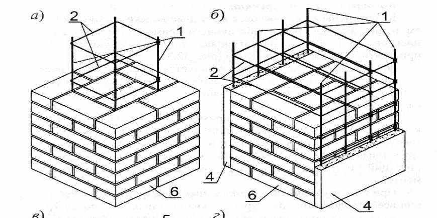 Армирование кирпичной кладки. Продольное армирование кирпичной кладки. Армирование кладки 380мм. Вертикальное армирование кирпичной кладки. Поперечное армирование кирпичной кладки.