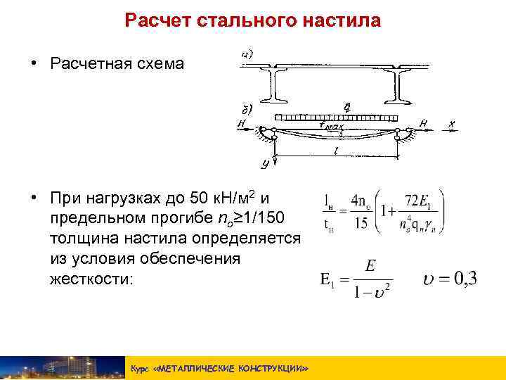 Изгиб двутавра. Расчетная схема листового настила. Прогиб стальной балки формула.