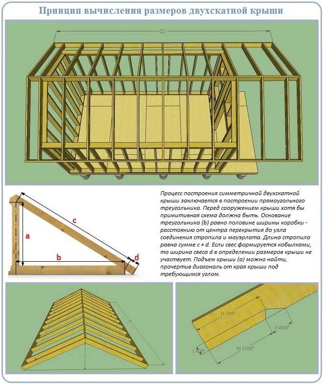 Расчет стропильной системы двухскатной крыши калькулятор и схема для расчета