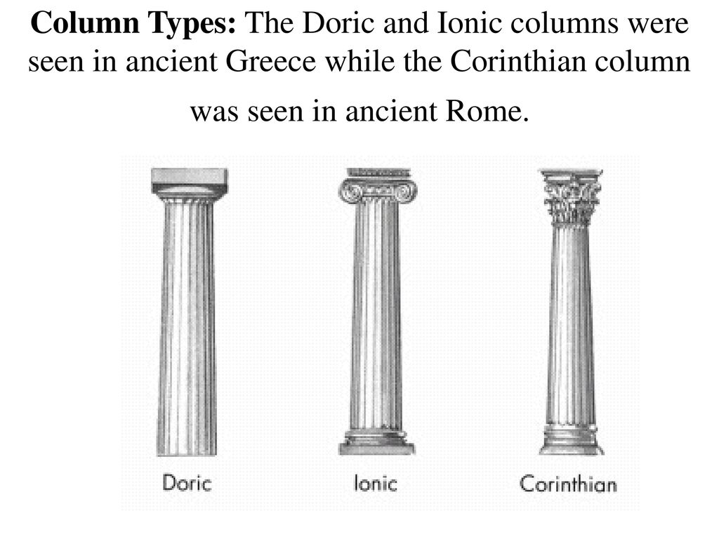 Three column. Три стиля колонн дорический, ионический и Коринфский. Дорический ионический Коринфский стиль колонн. Дорический ордер древней Греции. Дорическая колонна в древней Греции.