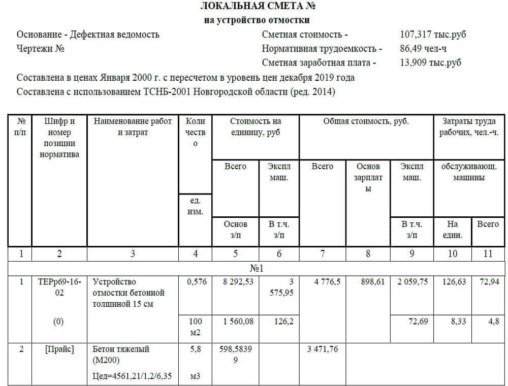 Бетон расценка в смете. Устройство отмостки смета. Устройство бетонной отмостки смета. Смета по устройству отмостки. Локальная смета на устройство бетонной отмостки.