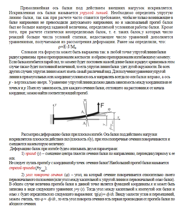 Деформирована балка