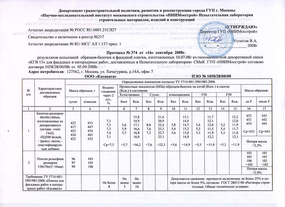 Протокол на морозостойкость бетона образец