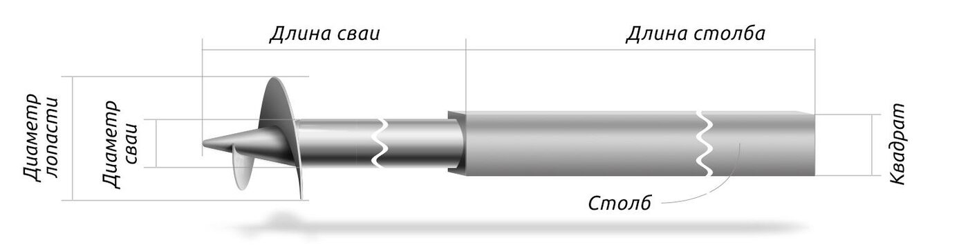Диаметр винтовой. Свая СВС 219. Винтовая свая СВС-108. Свая винтовая СВС 57 1500. Свая СВС 76/3000.