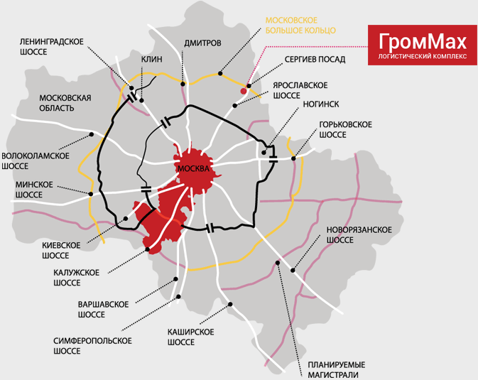 Московские кольца дороги