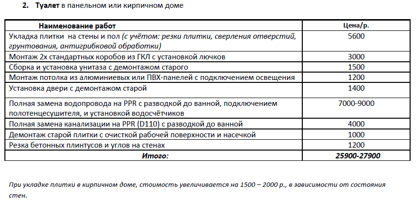 Стоимость Укладки Пвх Плитки За Квадратный Метр