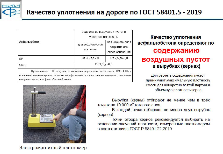 Расход асфальтобетонной смеси на 1 м2