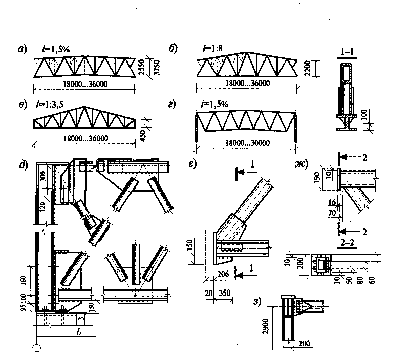 Чертеж узла металлической фермы