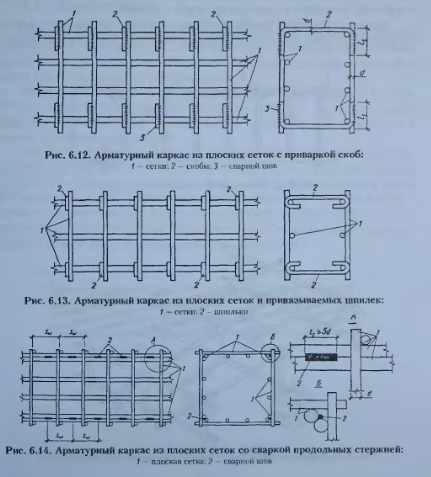 Схемы арматурных сеток