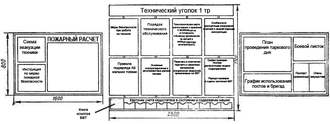 Пожарный расчет в армии стенд образец