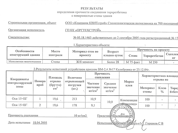 Испытания бетона 7 суток