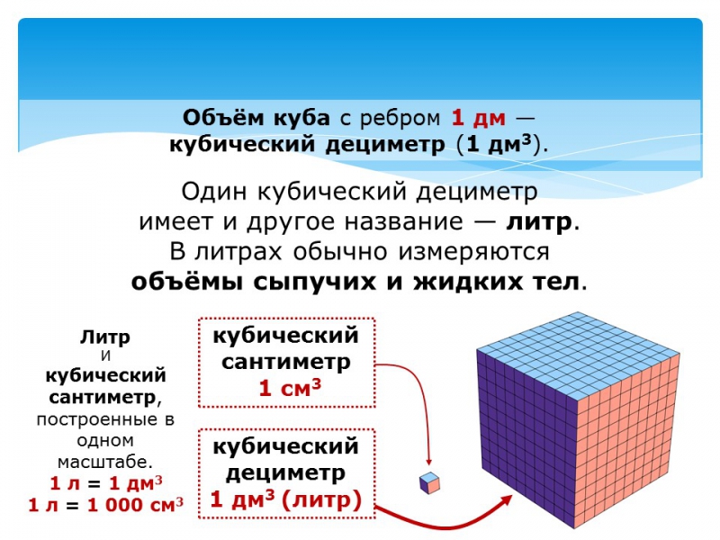 Длина коробки 5 дм ширина 3