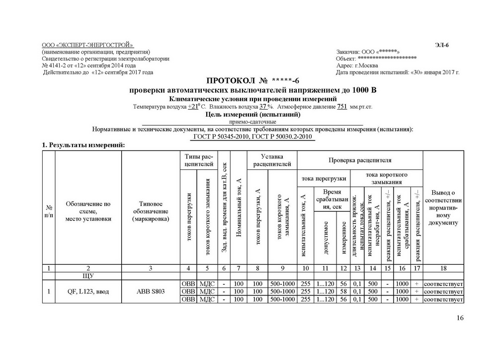 Проект протокола испытаний