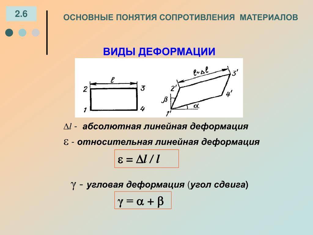 Определения сопротивления материалов. Формула абсолютной линейной деформации. Линейные и угловые деформации. Деформация сопромат. Абсолютная и Относительная деформация сопромат.