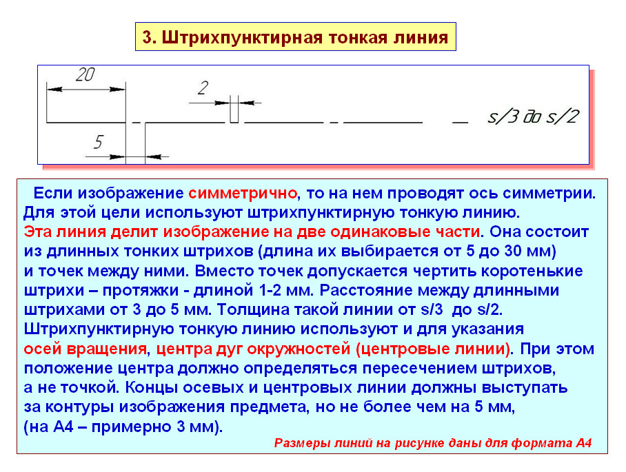 Какое расстояние между штрихами на чертеже