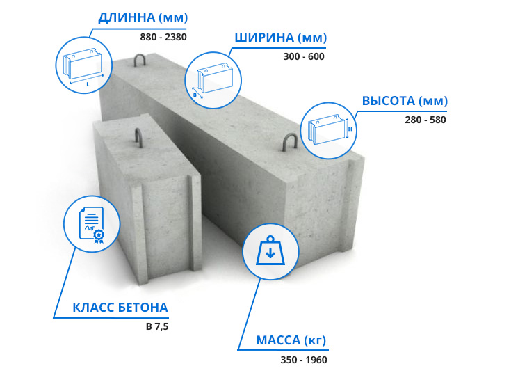 Фбс 24.4 6 размеры