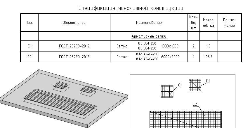 Обозначение арматурной сетки на чертеже